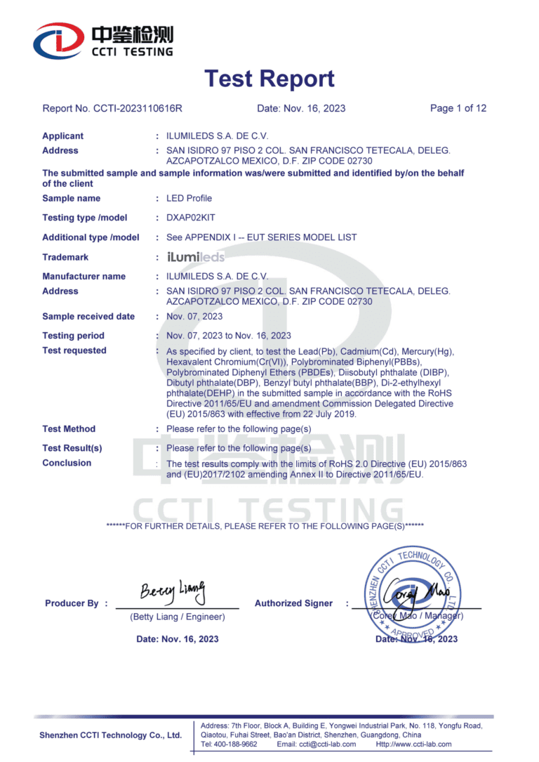 CCTI-2023110616R_-led profile_DXAP02KIT_ROHS 2.0_Report