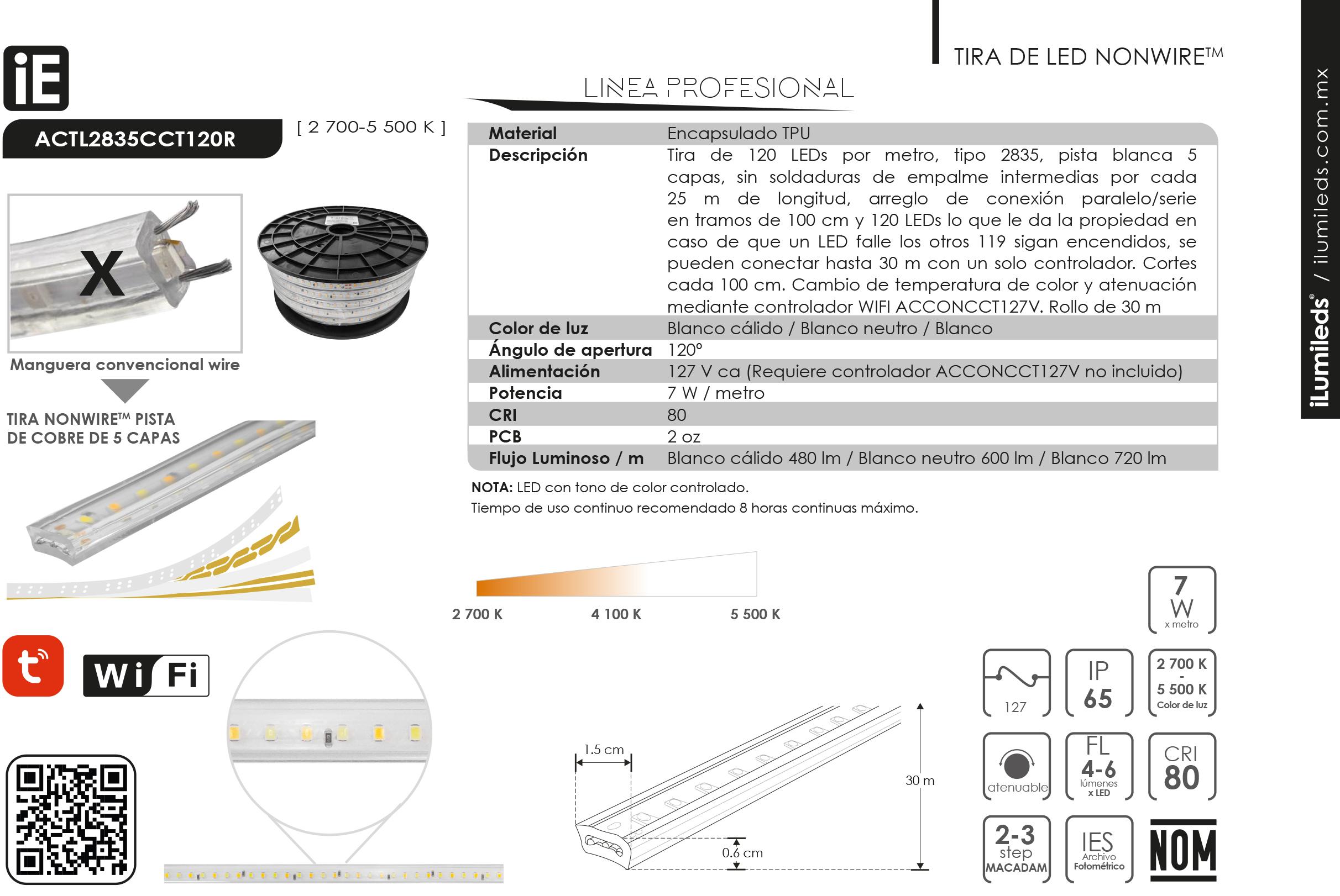 ACTL2835CCT120R